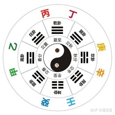 辛金女性格|四柱命理：十天干之辛金